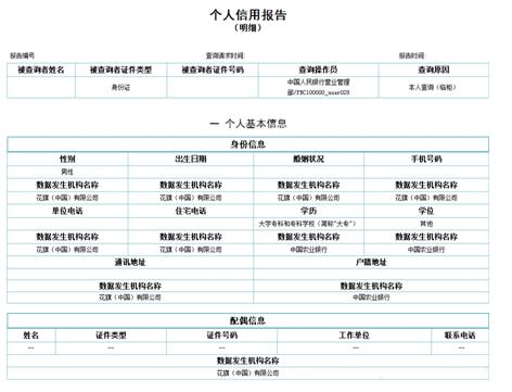 原來決定辦卡、貸款的征信報告是這樣的