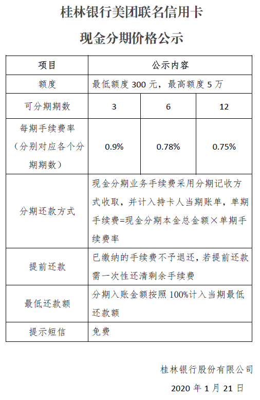 桂林銀行美團聯(lián)名信用卡現(xiàn)金分期價格公示