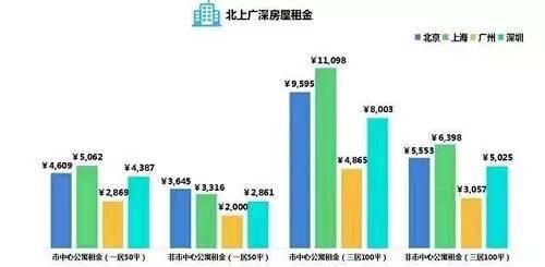 殘忍的真相：年輕人為什么越來越窮