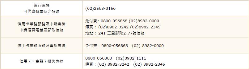 兆豐國(guó)際商業(yè)銀行信用卡電話：0800-056868，（02）8982-0000